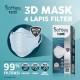 Softies 3D Surgical Mask 4 ply KF94 Masker Dewasa - 20 Pcs