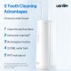 Usmile CY0 Advance Care Ultrasonic Oral Irrigator Pembersih Gigi