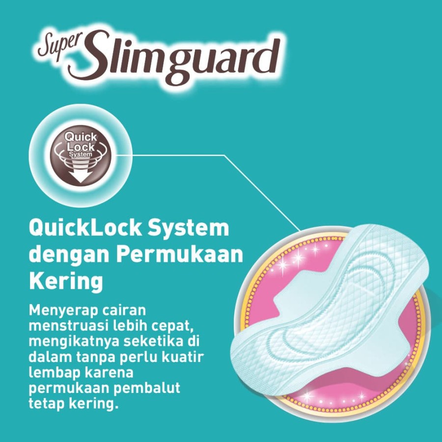 Jual Murah Laurier Super Slimguard Pembalut Wanita 22.5 Cm - 20S Mart ...