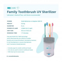 UV Care Family Toothbrush Sterilizer Sikat Gigi