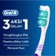 Oral-B Sikat Gigi All Rounder 123 Soft
