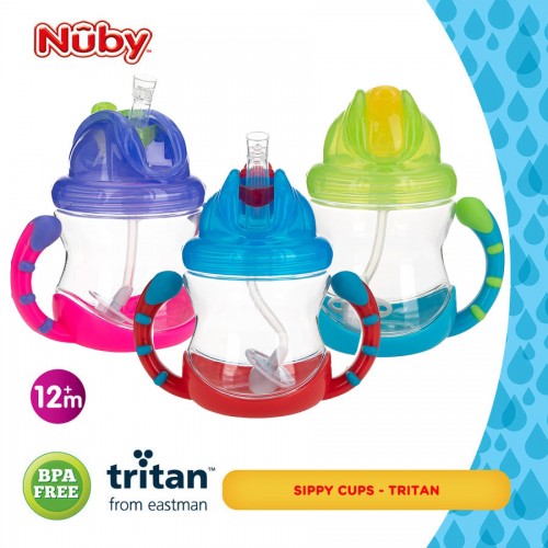 Nuby Tritan Flip N Sip Gelas Minum Anak 240 ml - Blue Pink / Blue Green / Red